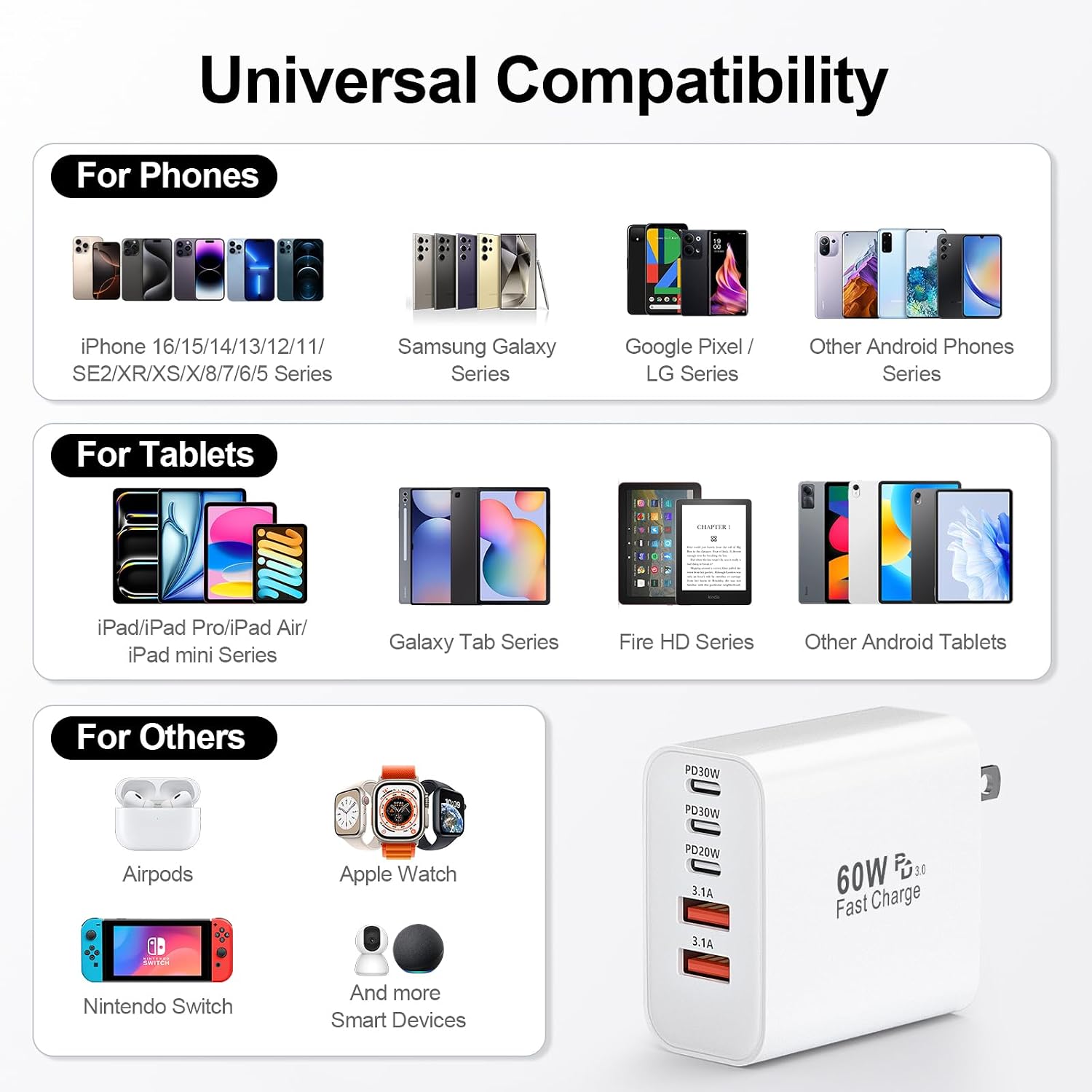 USB C Charger Block, 60W 5-Port Type C Charger Fast Charging Blocks - Image 5